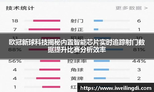 欧冠新球科技揭秘内置智能芯片实时追踪射门数据提升比赛分析效率